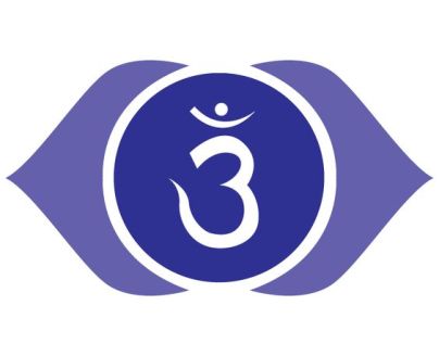 czakra trzeciego oka